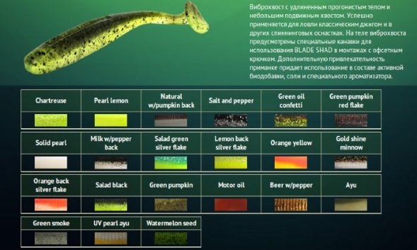 Приманка ALLVEGA съедоб. Blade Shad 10см 5г SB-BS100-018 beer w/pepper 5шт